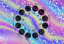 Snovi se u narednim danima ostvaruju: Lav, Bik i Škorpija ulaze u period velikih promena