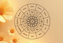 U zadnjim danima marta dolaze na kolenima: Ovi znaci dobijaju izvinjenje koje su čekali