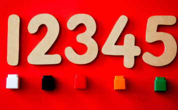 Izaberi broj od 1 do 5 i saznaj što te čeka do kraja ove sedmice!