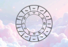 DNEVNI HOROSKOP ZA ČETVRTAK – Pred jednim znakom je divan dan, a evo šta čeka sve ostale!