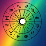 FINANSIJSKO ZADOVOLJSTVO ČEKA OVA TRI ZNAKA ZODIJAKA: Ovan, Lav i Rak ulaze u PERIOD VELIKOG NOVČANOG NAPRETKA – stižu NEOČEKIVANA ZARADA, POSLOVNE PRILIKE I OSTVARENJE DAVNIH ŽELJA!